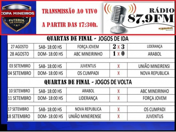 Mineira se classifica para a semifinal de torneio mundial de Candy Crush:  'Joguinho bom para desestressar', Triângulo Mineiro